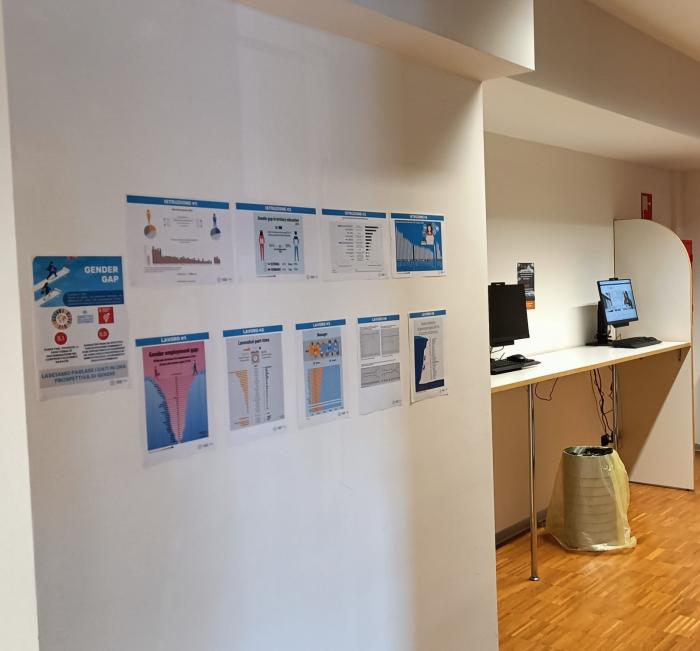 gender gap-ingnegneria gender gap-ingnegneria